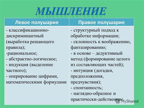 Правила решающего момента