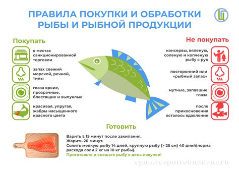 Правильная техника обработки рыбы