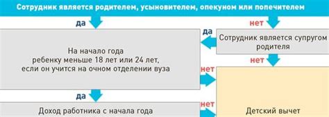 Правильное выявление полярности проводов: советы для безошибочного определения