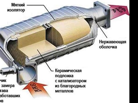 Правильное местоположение каталитического нейтрализатора на автомобиле Chevrolet Aveo T300