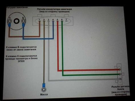 Правильное отключение электронного двигателя в автомобиле ВАЗ