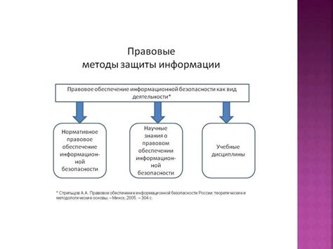 Правовая защита близкого родственника, стремящегося оказать заботу ребенку