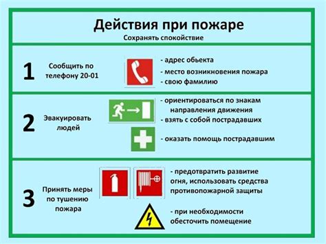 Правовая основа и принятые меры в случае нарушения правил эвакуации