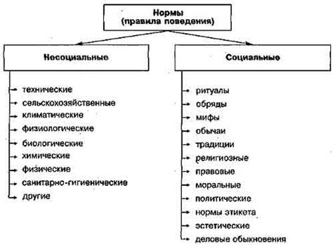 Правовая сторона и моральные соображения