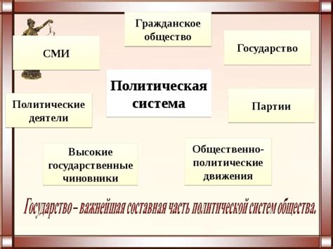 Правовое положение сил и органов, осуществляющих обеспечение правопорядка в стране