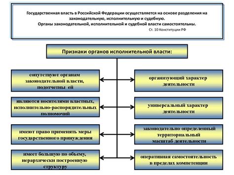 Правовой статус органа власти в системе государственного управления