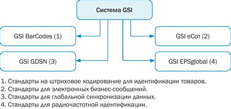 Правовые аспекты включения личных данных при использовании цифрового билета