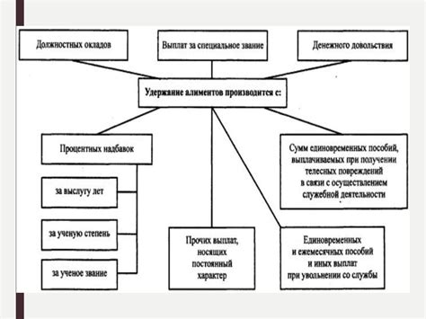 Правовые аспекты потенциальных конфликтов