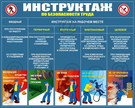 Правовые аспекты продления требований по обеспечению безопасности на рабочем месте