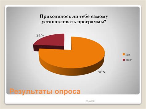 Правовые и этические аспекты при определении местонахождения абонента через его телефон