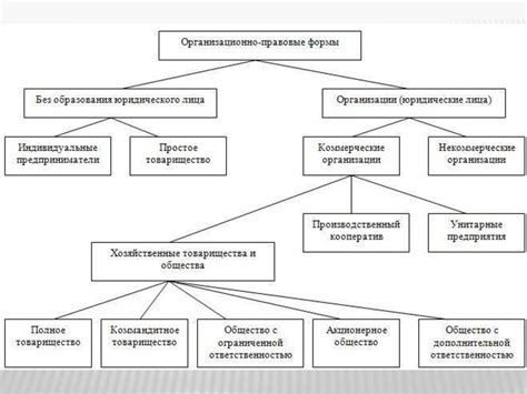 Правовые нормы в отношении фиксации видеоданных сотрудника торгового предприятия