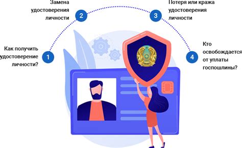 Правовые санкции в случае отсутствия удостоверения личности