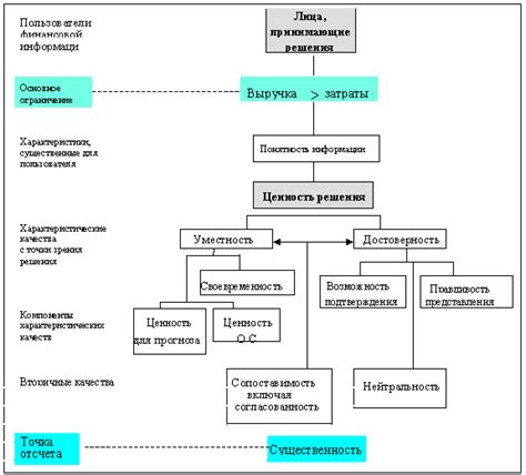 Правовые стороны процесса усыновления: информация, необходимая для принятия осознанного решения