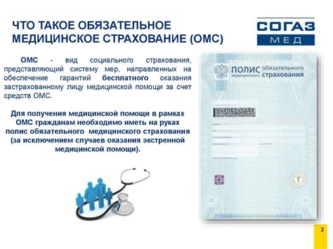 Право на обязательное медицинское страхование