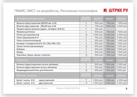 Прайс-лист и сравнение цен в надежных центрах обслуживания