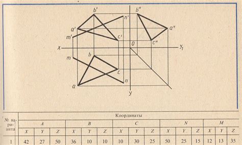 Практическая реализация метода для обнаружения точек пересечения прямой и отрезка на плоскости