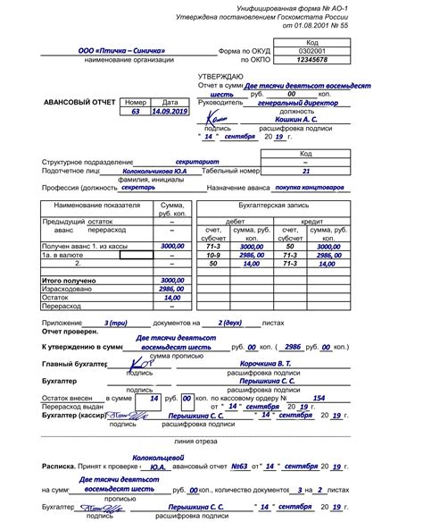 Практические аспекты внедрения выходного времени для представления авансового отчета