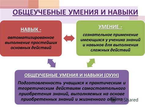 Практические навыки и умения, критические для успешного прохождения экзамена