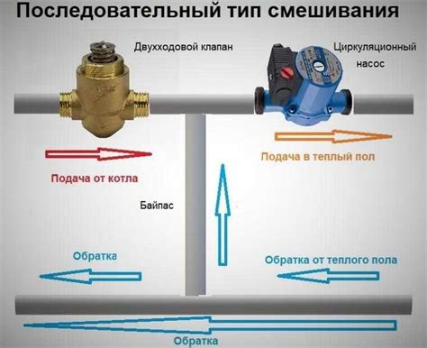 Практические особенности установки датчика на коллекторе