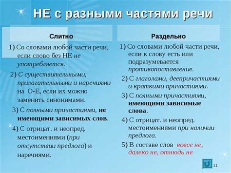 Практические рекомендации для корректного акцентирования слова "осведомиться"