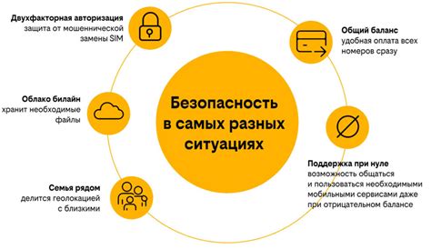 Практические рекомендации для предотвращения возможных неприятностей