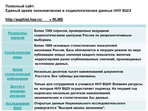 Практические рекомендации и типичные ошибки при работе с форматом DWG