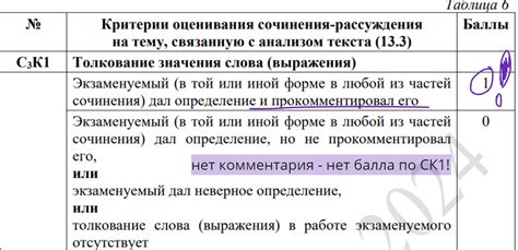 Практические советы: как применить полученные познания для определения работы организма