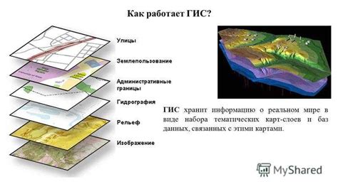 Практическое использование позиционирования на местности