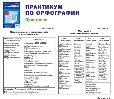 Практическое использование правил орфографии: полезные навыки для письма на русском языке