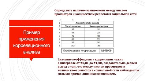 Практическое применение корреляционного анализа в научных исследованиях