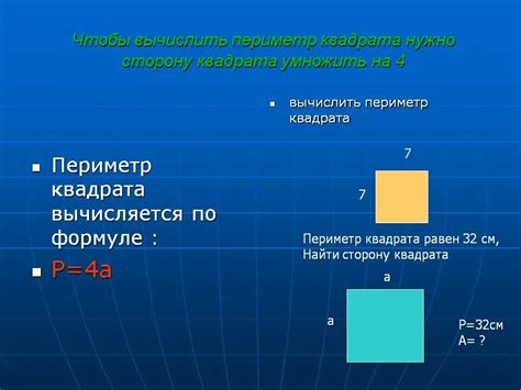 Практическое применение расчета периметра и площади квадрата abcd