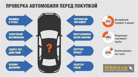 Практическое руководство: проверка совместимости перед покупкой