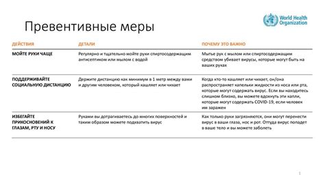 Превентивные меры для предотвращения появления пятен сока