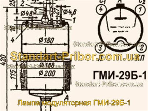 Превосходство высокой яркости, долговечности и надежности лампы GMi 29б 1