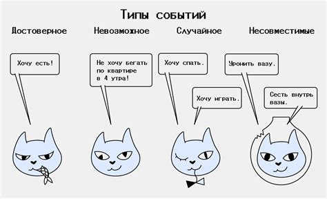 Предметы и события, способствующие повышению вероятности обнаружения доспехов тувалы в БДО