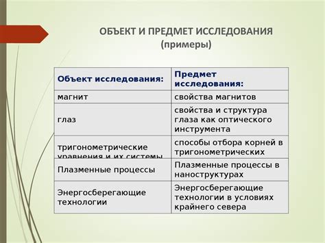 Предмет исследования: стеклоянная емкость и железный контейнер