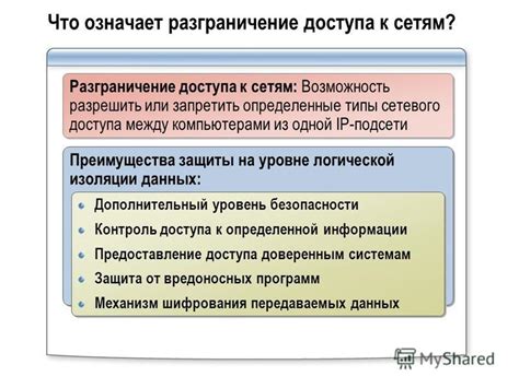 Предоставление доступа только доверенным лицам к ценностям в недвижимости