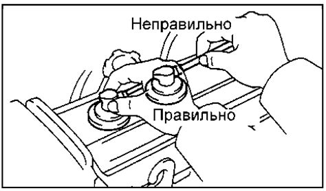 Предосторожности при обслуживании устройств без свидетельств открытия