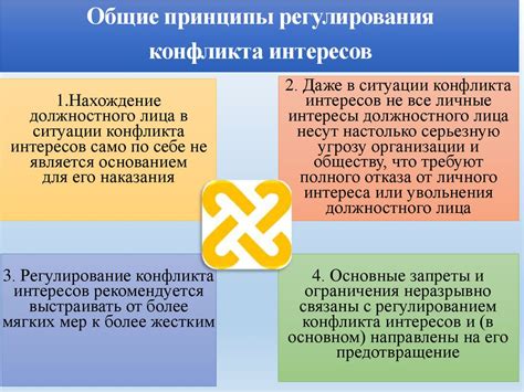 Предотвращение конфликта с зажимщиками