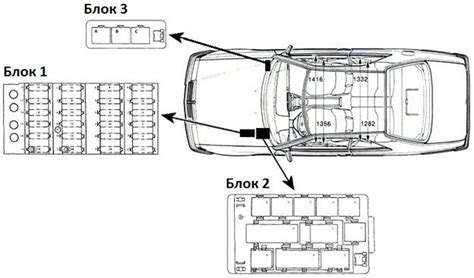 Предохранители внутри автосалона