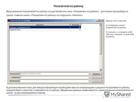 Предпочтения пользователей при выборе размещения главного пункта навигационного меню