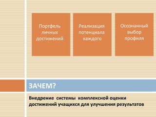 Представление своих успехов: реализация потенциала и проявление достижений