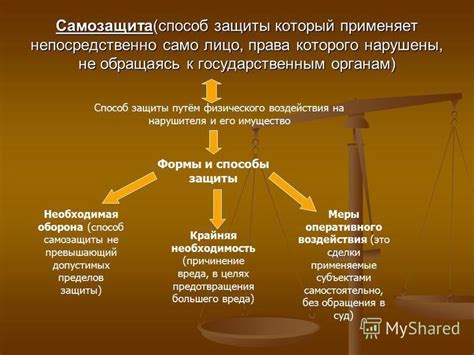 Предъявление иска в суд: эффективный способ защиты прав работников