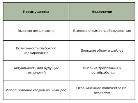 Преимущества ВЧП на фотографии