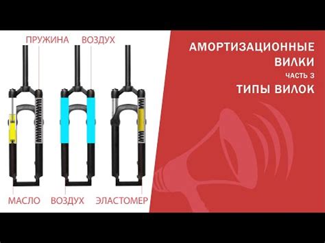 Преимущества вилки XCM