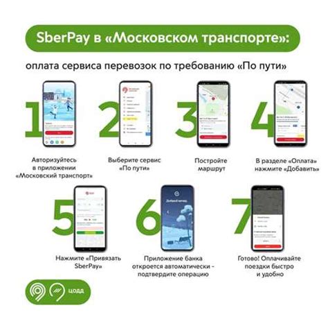 Преимущества выбора Sberpay перед другими платежными системами