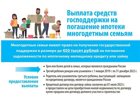Преимущества выделенных участков для семей с несколькими детьми в Щелково