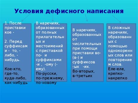 Преимущества дефисного написания выражения "кое-где"
