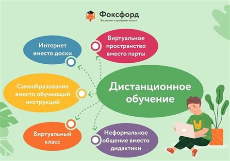 Преимущества дистанционного обучения для педагогов начальной школы