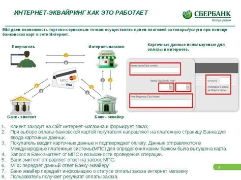 Преимущества использования Сбербанка для оплаты услуг интернет-провайдера